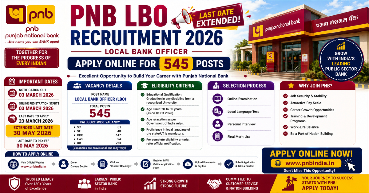 pnb local bank officer recruitment 2026 545 posts